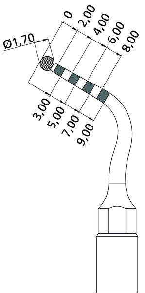 Размеры насадки PL1 для препарирования базальной кости